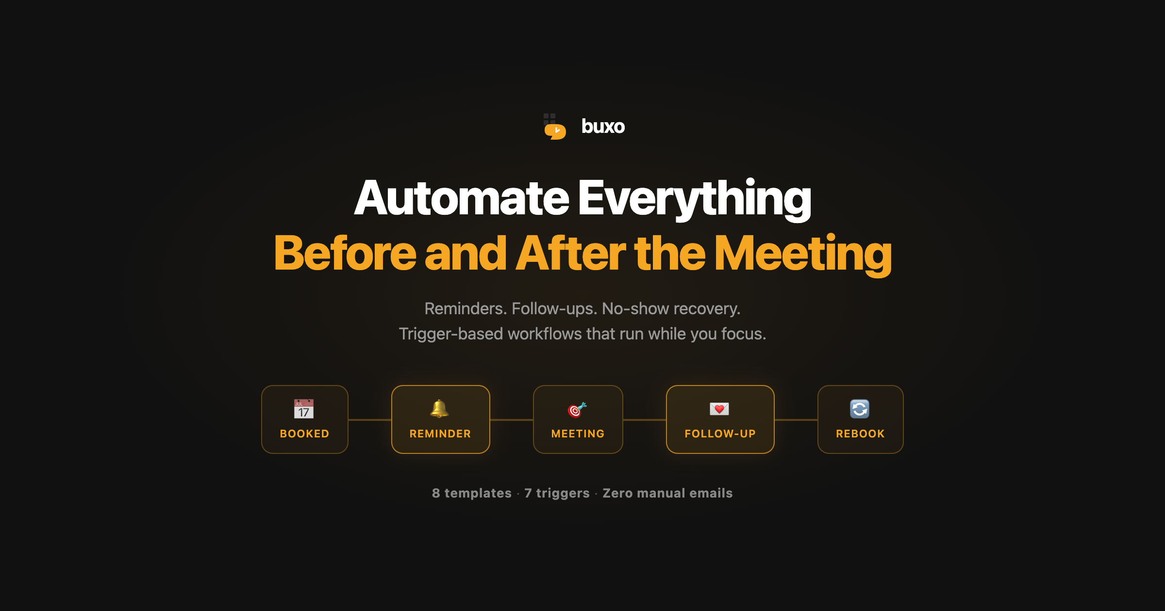 Workflows: Automate Everything Before and After the Meeting
